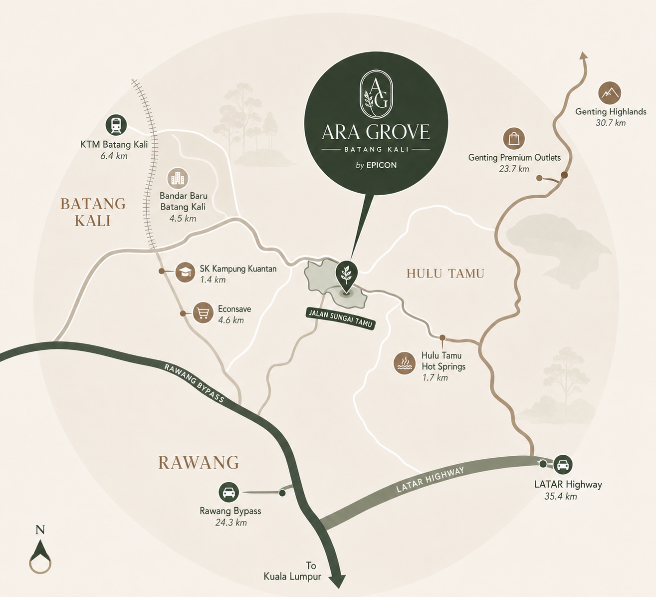 Ara Grove Batang Kali location map