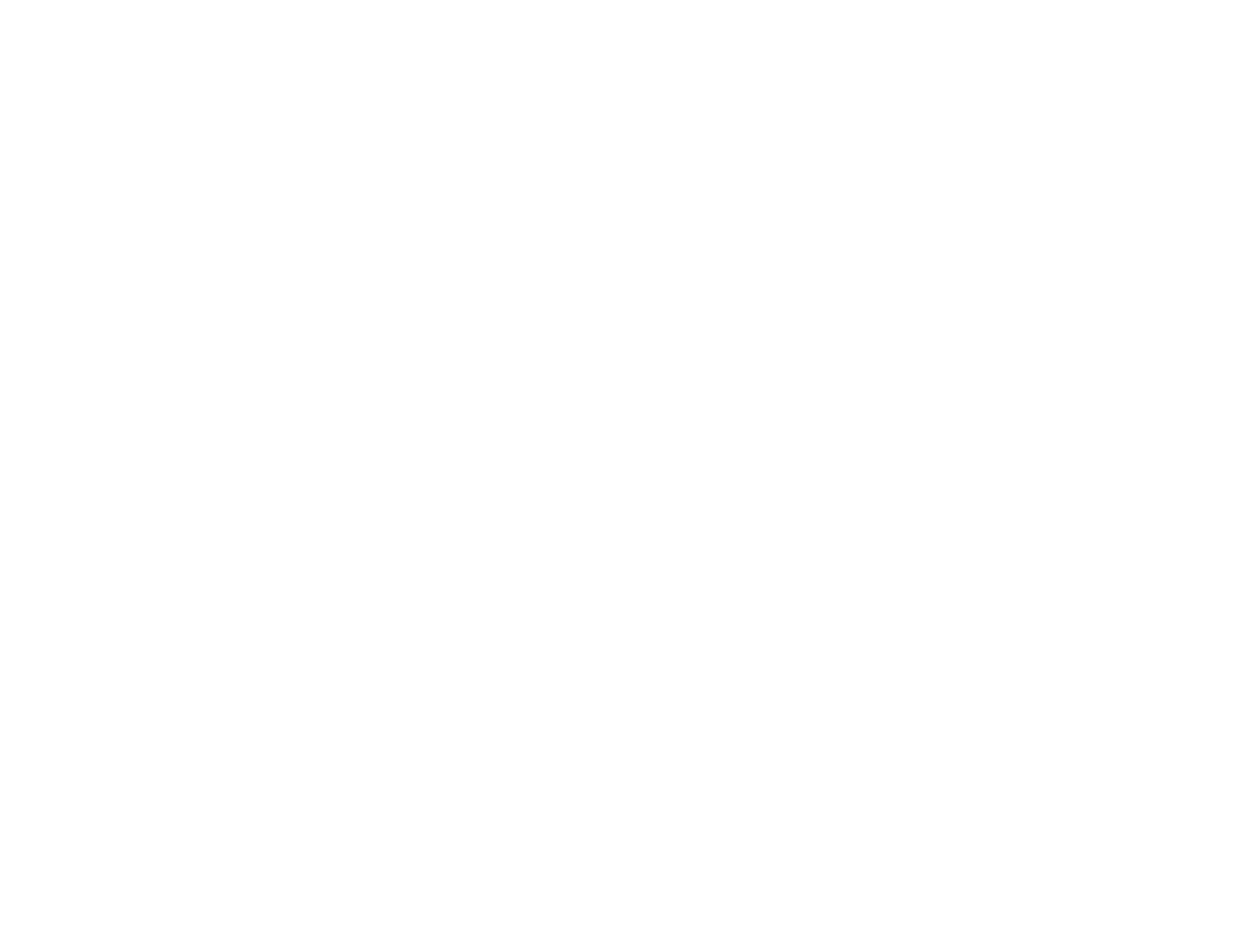 Ara Grove Batang Kali
